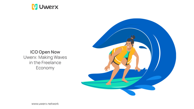 Uwerx Listens To Its Community, Announces Major Updates To Platform Uwerx Listens To Its Community, Announces Major Updates To Platform
