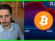 Bitcoin's Biggest Problem That No One Is Talking About...
