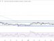Is It Too Late to Buy Bitcoin Cash? BCH Becomes Best Performer of the Week While Web3 Trading Alpha Platform LPX Raises $1,000,000
