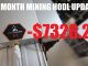 People paid $10000 for THIS Miner back then... ROI YET?