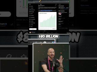 Bitcoin 401K Revolution: $80 Billion Investment Incoming!