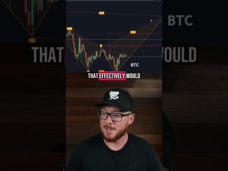Bitcoin Breaking Out 💥 XRP Loading Up Next?