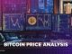 Bitcoin Price Prediction