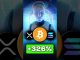 How AI Impacts Crypto 🧐