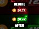 Top Crypto Trading Tools 📈