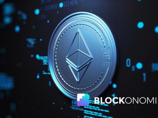Triangle Pattern Forms as $1,800 Support Tested