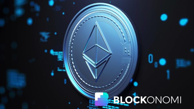 Triangle Pattern Forms as $1,800 Support Tested Triangle Pattern Forms as $1,800 Support Tested