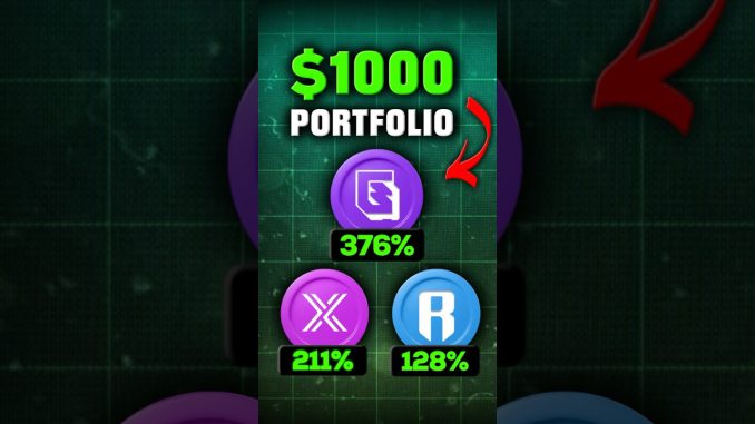 Best Crypto Gaming Portfolio 📈