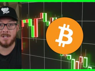 Crypto in EXTREME FEAR: BTC Choppy, Stocks Cooling, Gold Bouncing | What Comes Next?