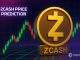 Zcash Price Prediction: After a 1,000% Rally, Is This Just a Dip or Is the Bull Market Over?