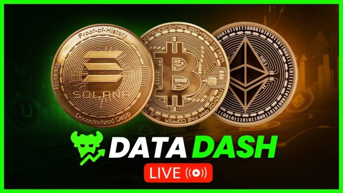 ⚠️ Bitcoin Loses Momentum | Is the Trend in Trouble?