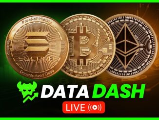 Bitcoin Volatility Alert: FOMC Could Change Everything