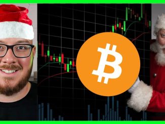 🎄Everyone’s Celebrating the Santa Rally… Except Bitcoin??