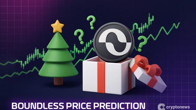 Boundless Price Prediction: ZKC Price Spikes 30% Overnight, Is This a Christmas Gift or Pump Before Dump?