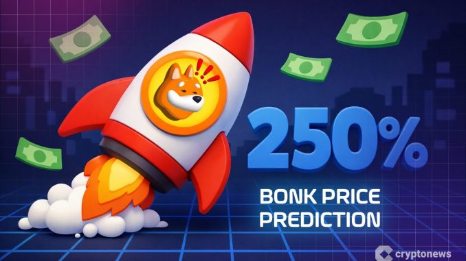 Bonk Price Prediction: 250% Rally Incoming? BONK’s Chart Just Triggered the Same Pattern That Sent DOGE Parabolic