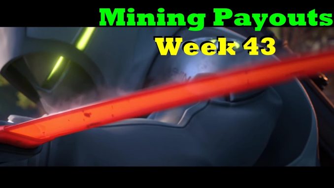 Week 43 - Mining Payouts 11/05/19