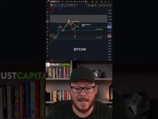 🚨BITCOIN IS CRASHING TO $57,000👀