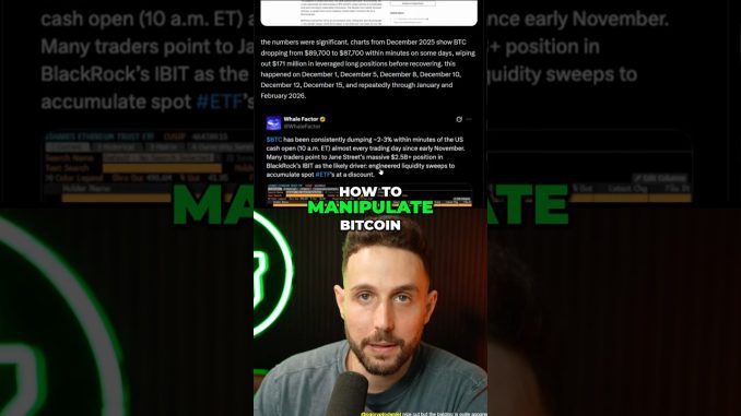 Bitcoin Price Is Being Manipulated