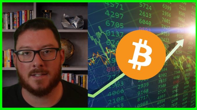 📈 Bitcoin Surges $66K → $74K… But This Signal Matters More