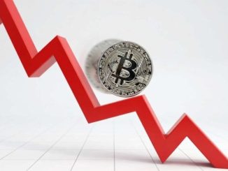 Hawkish Fed and sticky inflation send risk assets sliding