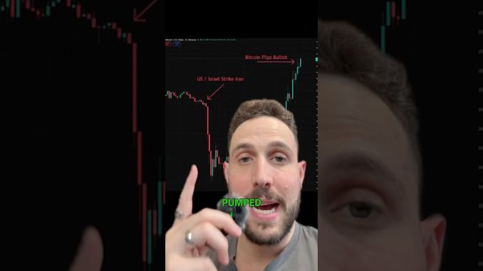 Will US-Iran War Crash Markets?