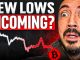 Bitcoin Heading to New Lows?